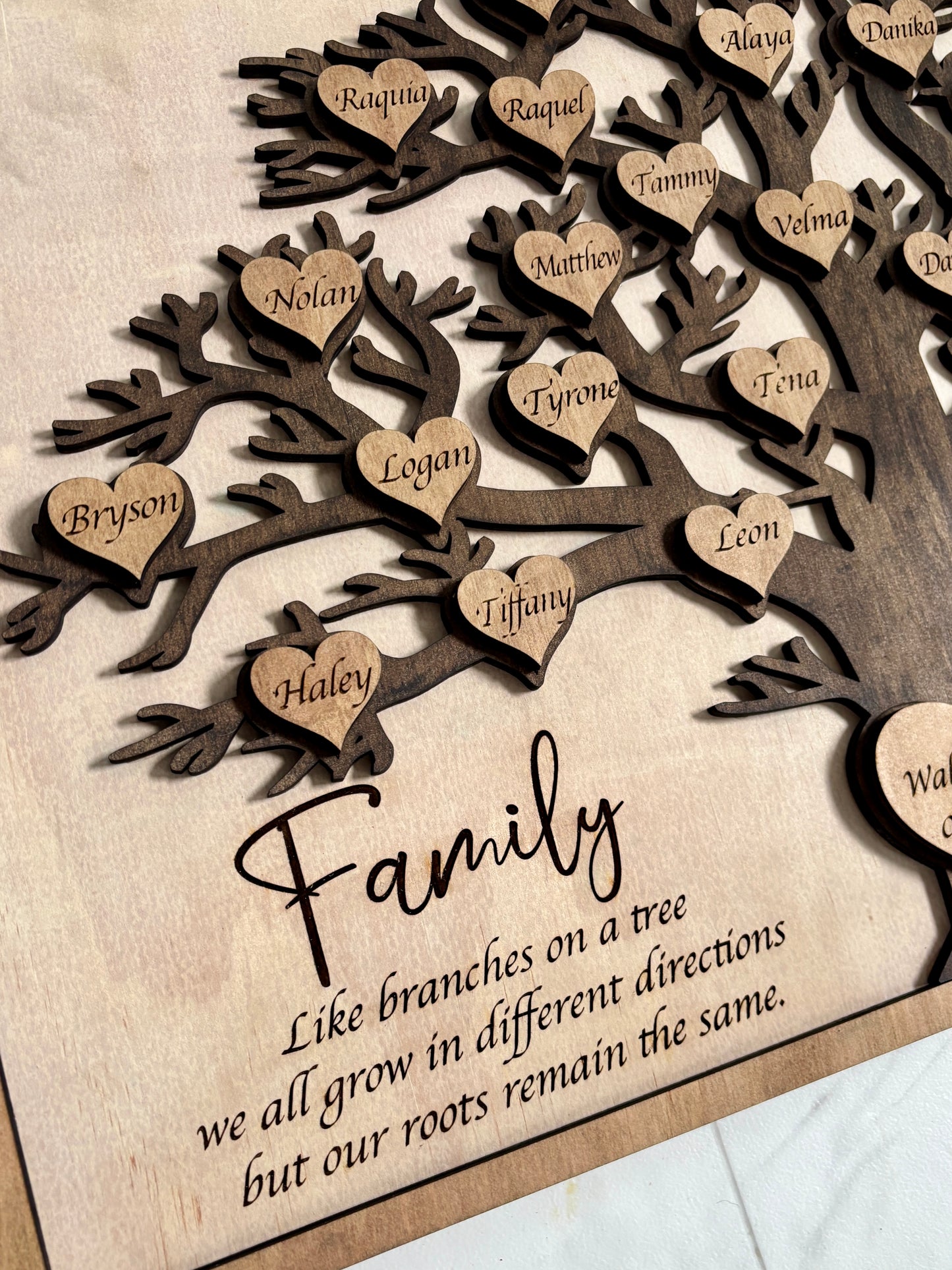 Custom Family Tree Sign