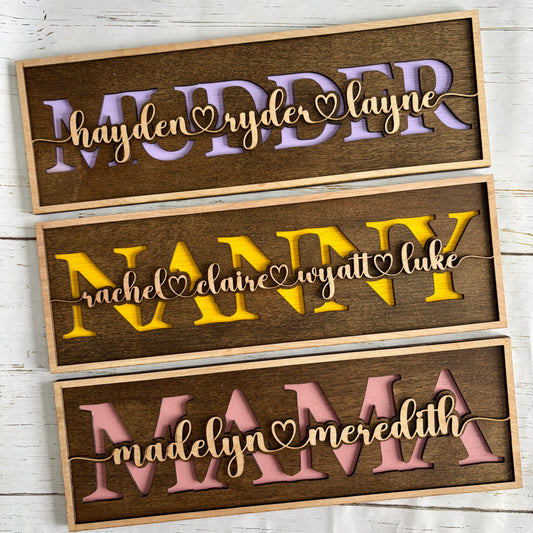 Personalized Mother’s day Sign